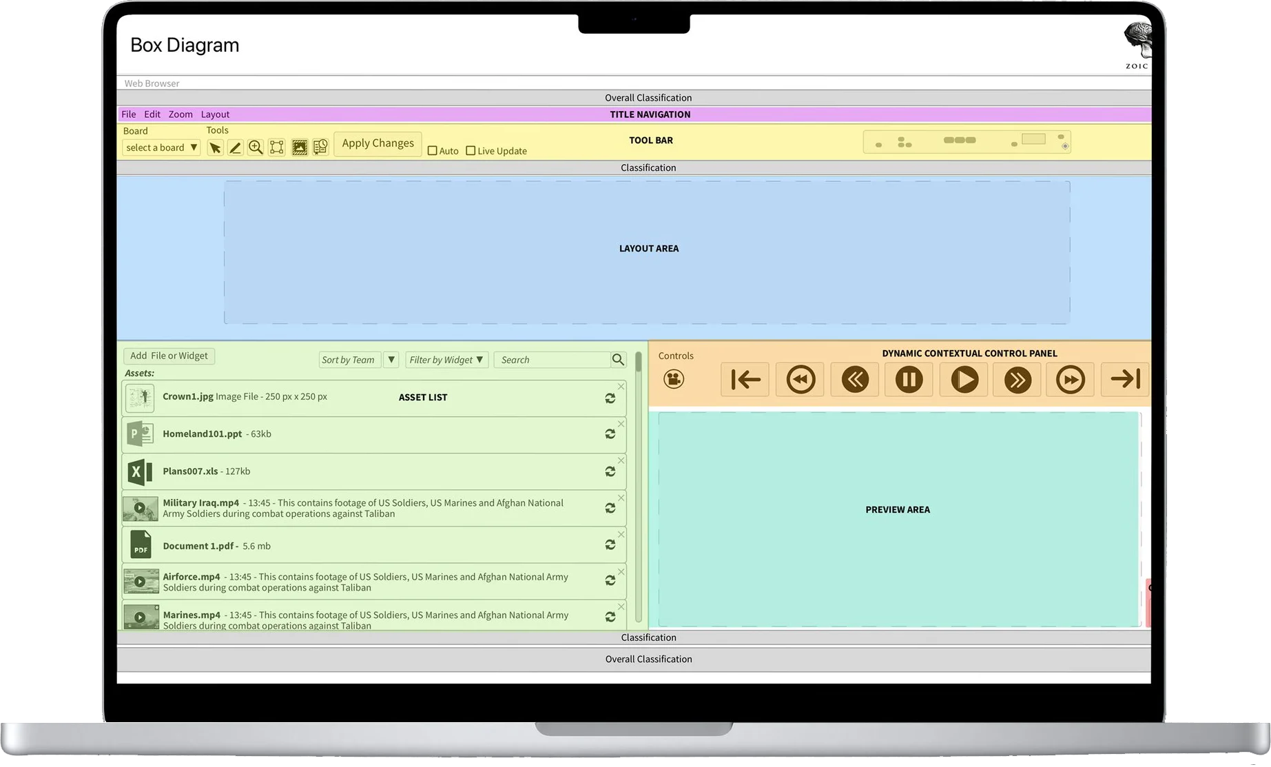 Screen sharing — default state